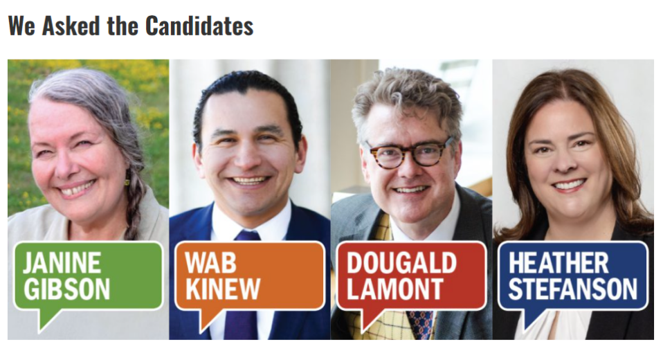 Provincial Election – Ask The Candidates – River East Transcona Teacher 